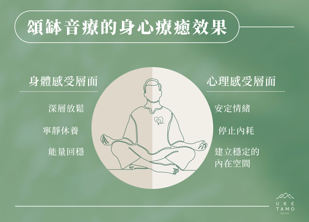 頌缽音療的身心療癒效果