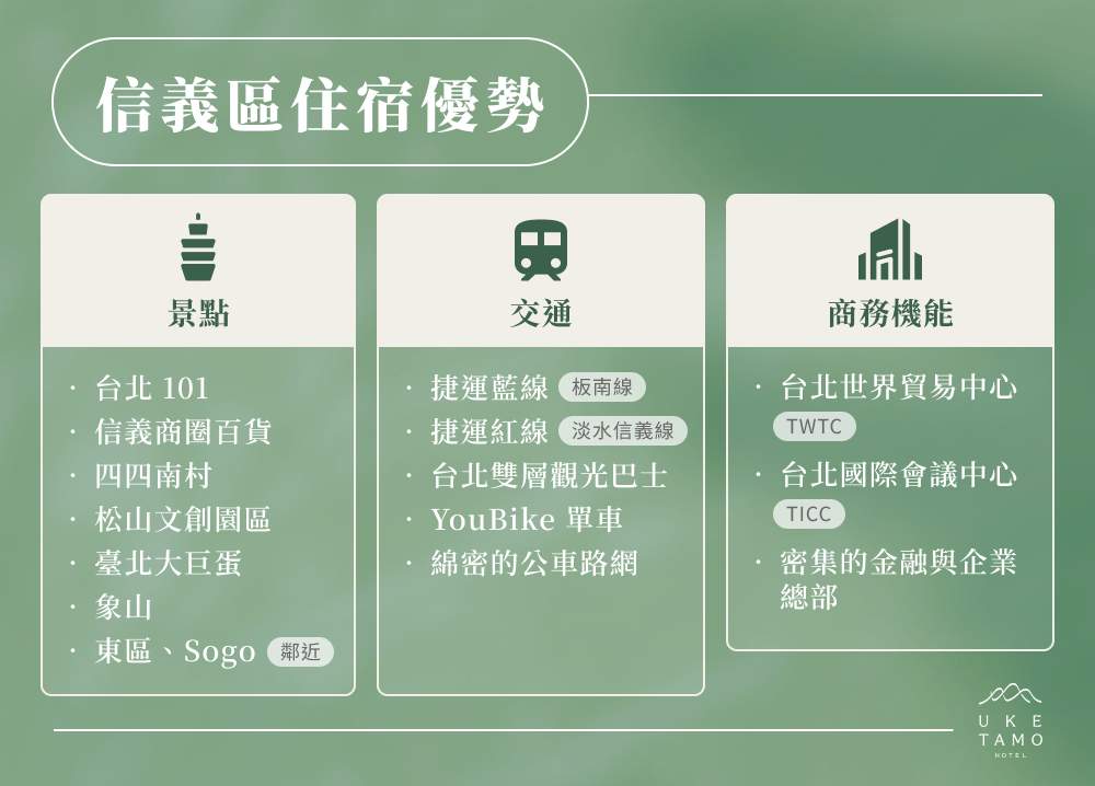 信義區住宿優勢