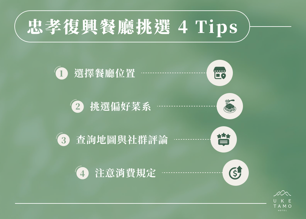 忠孝復興餐廳挑選